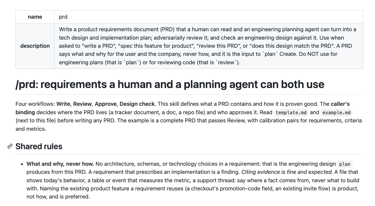 Screenshot of Moda's PRD skill instructions for drafting product requirements and handing them to an engineering planning agent.